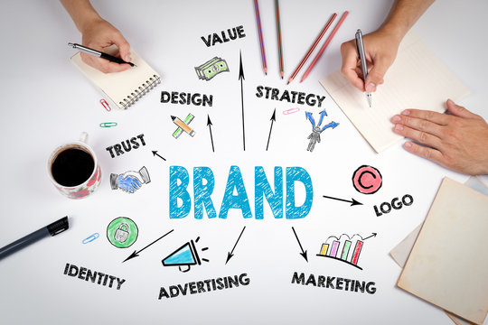 Branding and creative design services