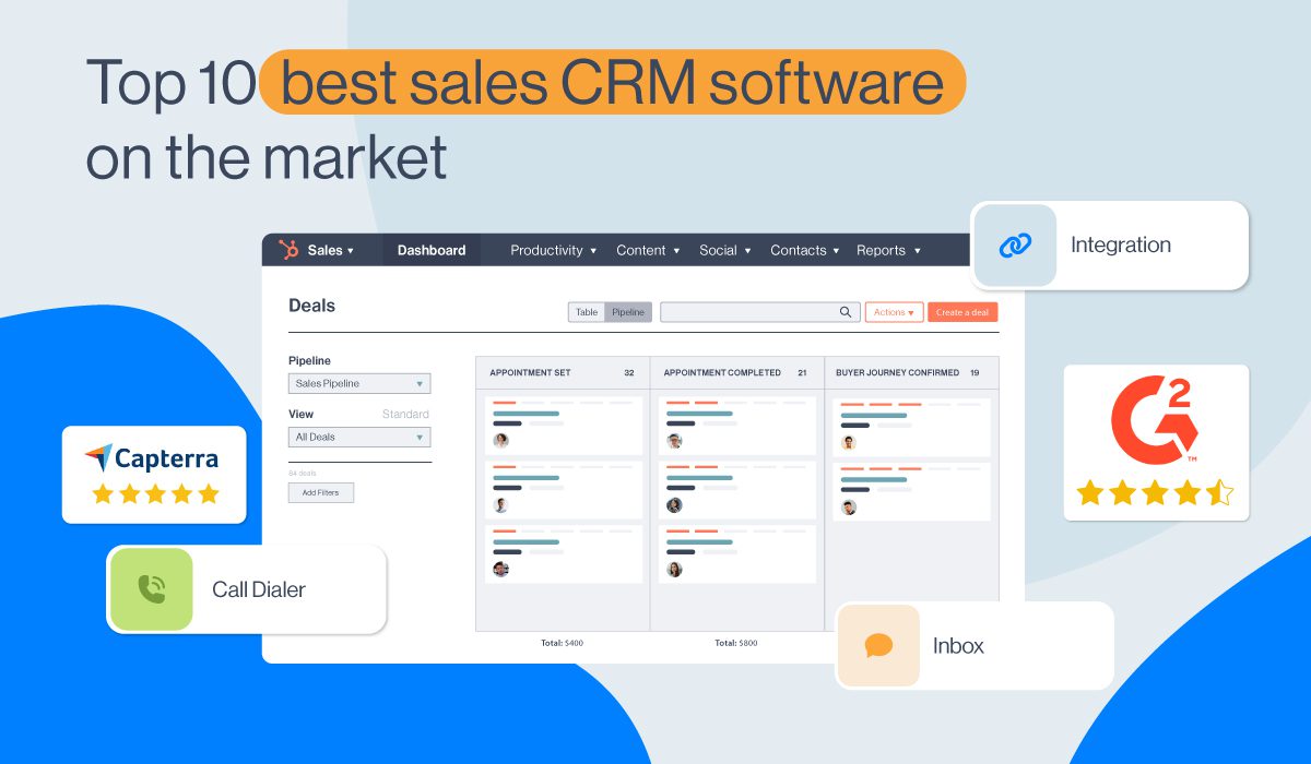 CRM software and dashboard development