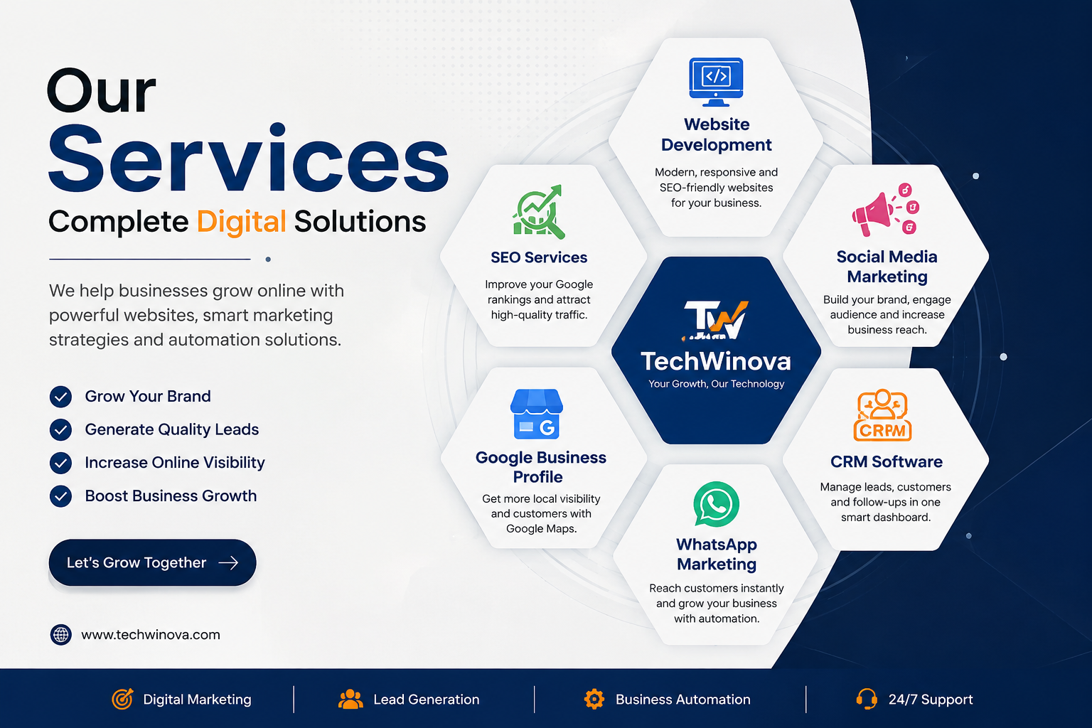 Website Development Company in Lucknow