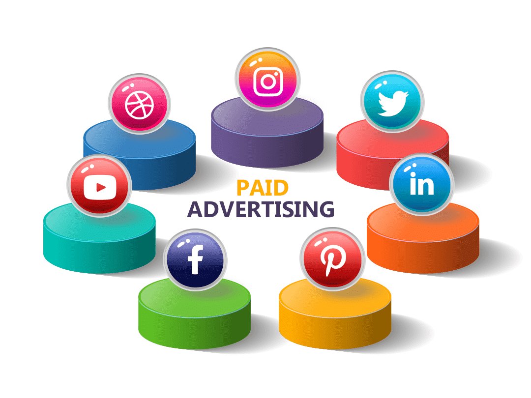 Social Media Marketing Agency in Lucknow