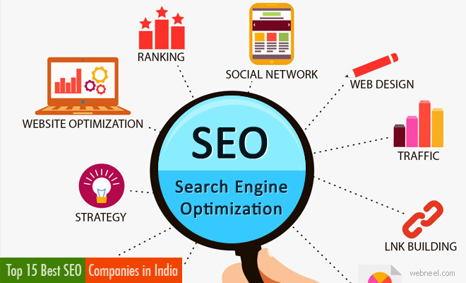 SEO Services in Lucknow